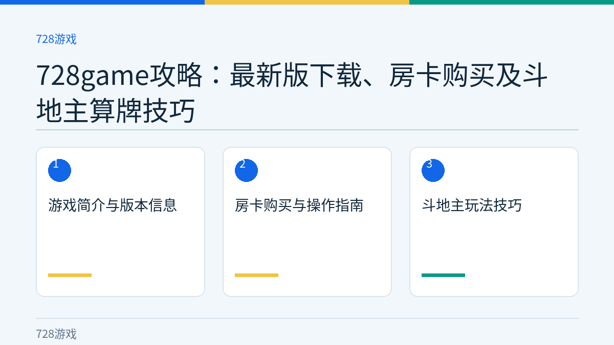 728game攻略：最新版下载、房卡购买及斗地主算牌技巧文章内容示意图